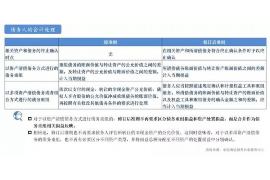 宣城如果欠债的人消失了怎么查找，专业讨债公司的找人方法